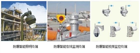 华荣防爆、智能防爆终端