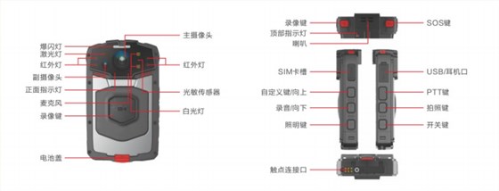 便捷式防爆视频记录仪
