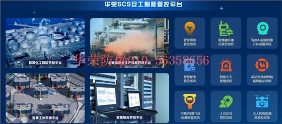 华荣防爆安工智能管控平台