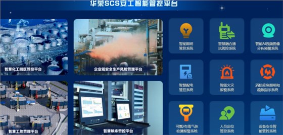 华荣安工智能管控平台