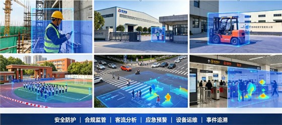智能AI视频图像分析预警系统