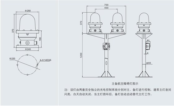 ATEX防爆航空障碍灯,IECEX防爆航空障碍灯，CU-TR防爆航空障碍灯