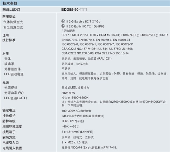 ATEX防爆LED灯、IECEX防爆LED灯、UL防爆LED灯、CU-TR防爆LED灯