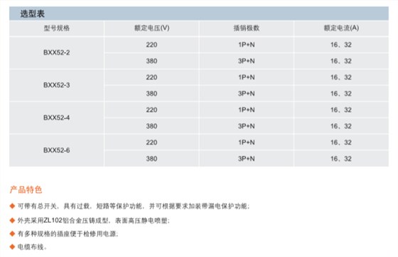 防爆检修电源插座箱，防爆插座箱