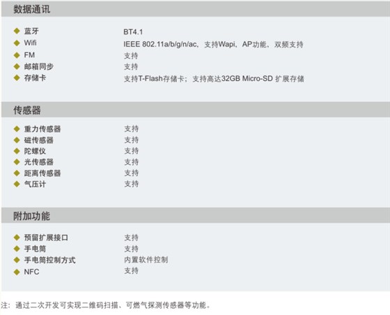 防爆通讯设备，防爆工业手机，防爆智能手机