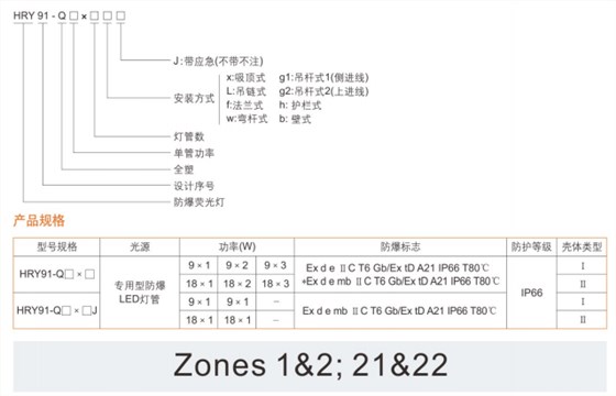 防爆防腐荧光灯
