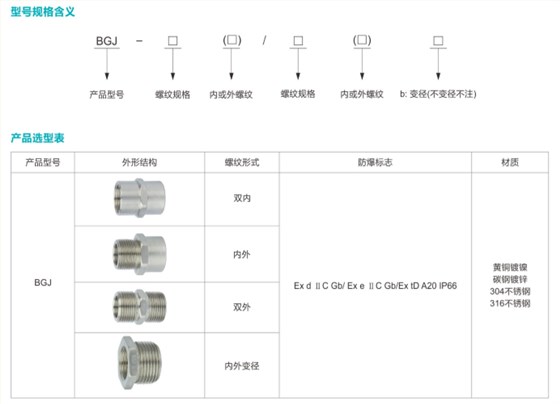 ATEX防爆边接头、IECEX防爆连接头、CU-TR防爆连接头