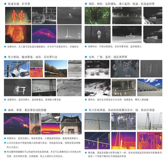 防爆红外摄像仪