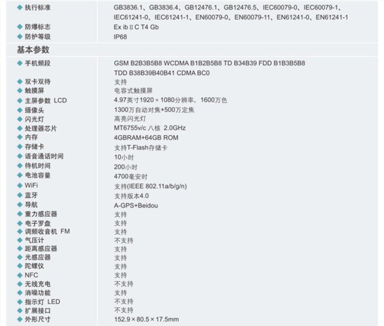 防爆手机、工业防爆智能手机