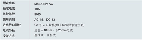 不锈钢操作柱，防水防尘防腐操作柱，现场操作柱