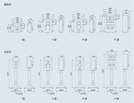 不锈钢操作柱，防水防尘防腐操作柱，现场操作柱
