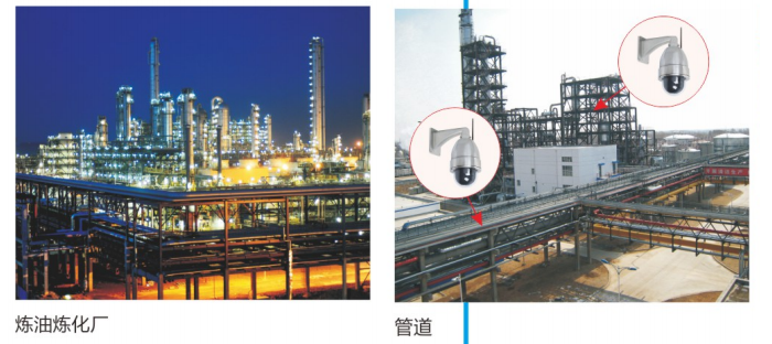 防爆红外摄像仪、防爆监视控制系统应用场景