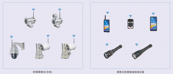 防爆智能摄像终端