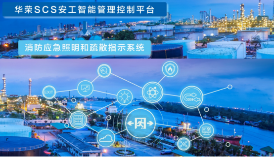 安工智能管理控制系统