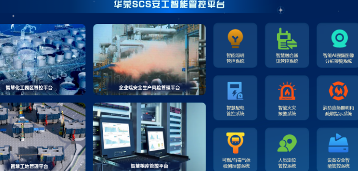 华荣安工智能照明管理赋能化工行业智慧升级