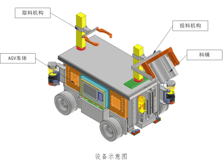 华荣防爆搬运投料系统防爆AGV