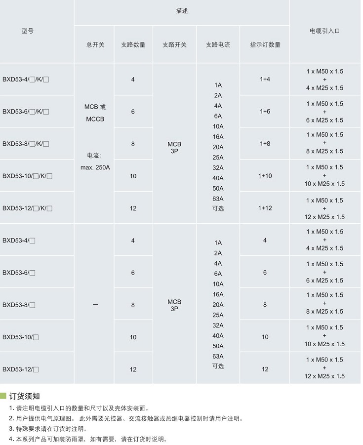 ATEX防爆配电箱、IECEX防爆配电箱、CUTR防爆配电箱