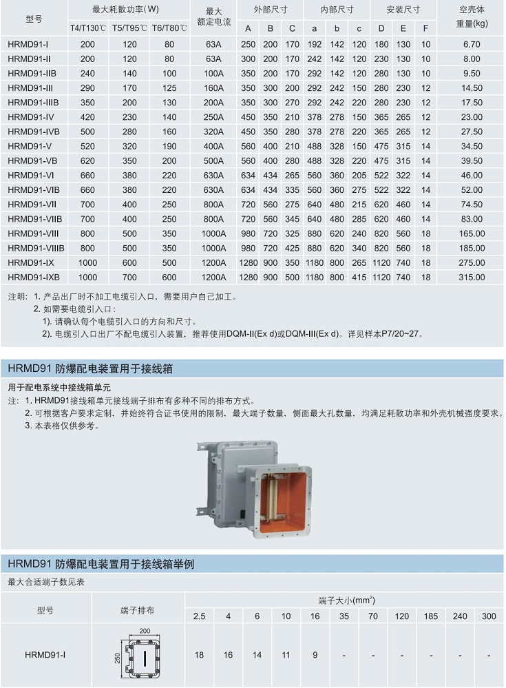 防爆配电装置，ATEX防爆配电箱，IECEX防爆配电箱箱，CU-TR防爆配电箱