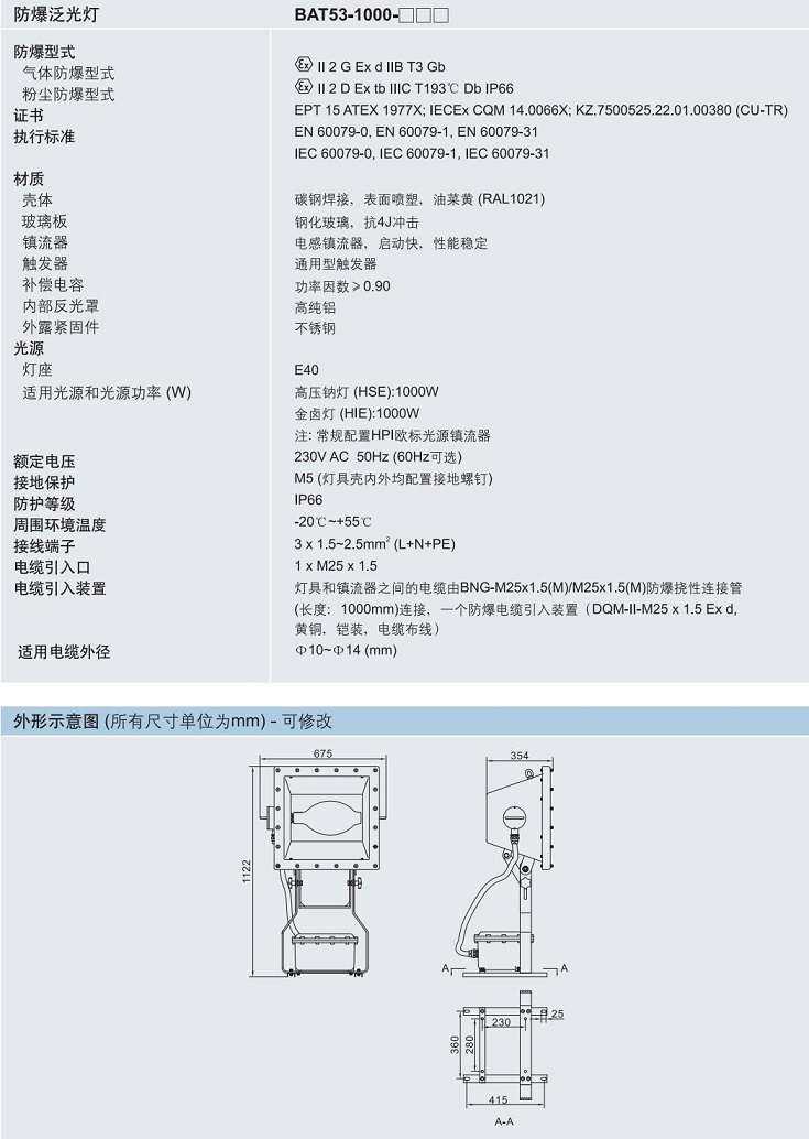 华荣防爆泛光灯，IECEX防爆泛光灯，ATEX防爆泛光灯