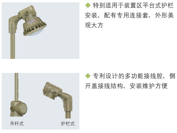 防爆高效节能LED灯，防爆LED灯，防爆节能灯