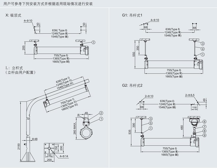 CU-TR防爆荧光灯，ATEX认证防爆荧光灯，IECEX防爆荧光灯