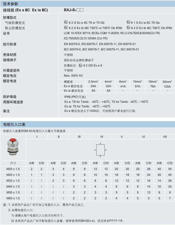 ATEX防爆接线箱，IECEX防爆接线箱，CUTR防爆接线箱，UL防爆接线箱