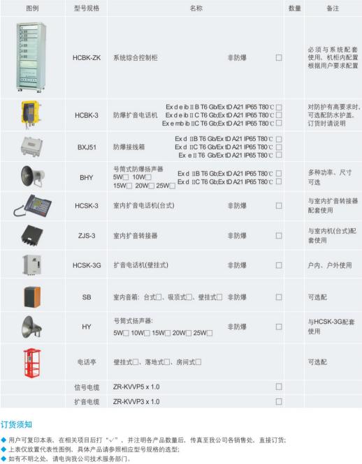 防爆扩音通讯系统，防爆通讯系统设备，华荣防爆扩音通讯系统