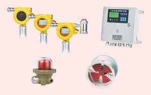 可燃（有毒）气体探测系统