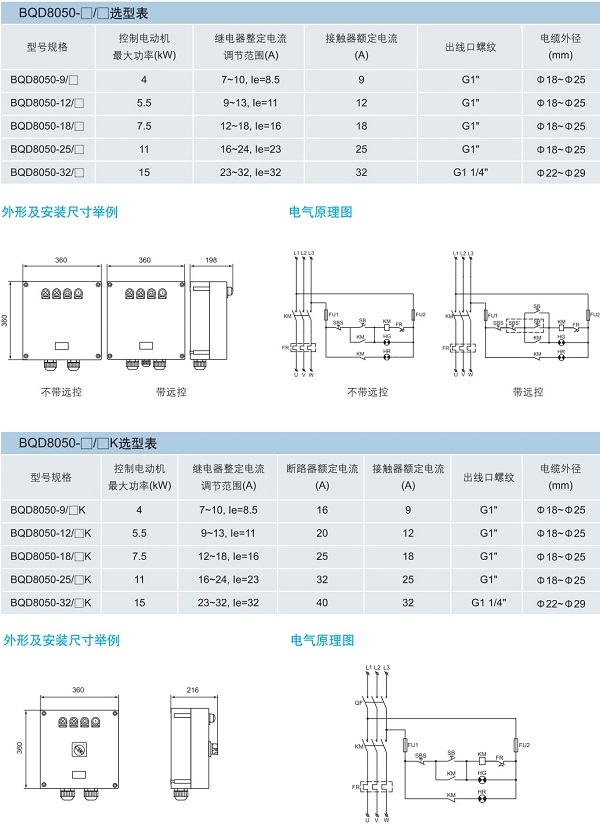 防爆防腐电磁起动器，防爆启动器