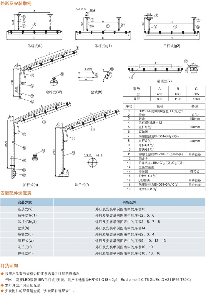 防爆防腐全塑LED荧光灯