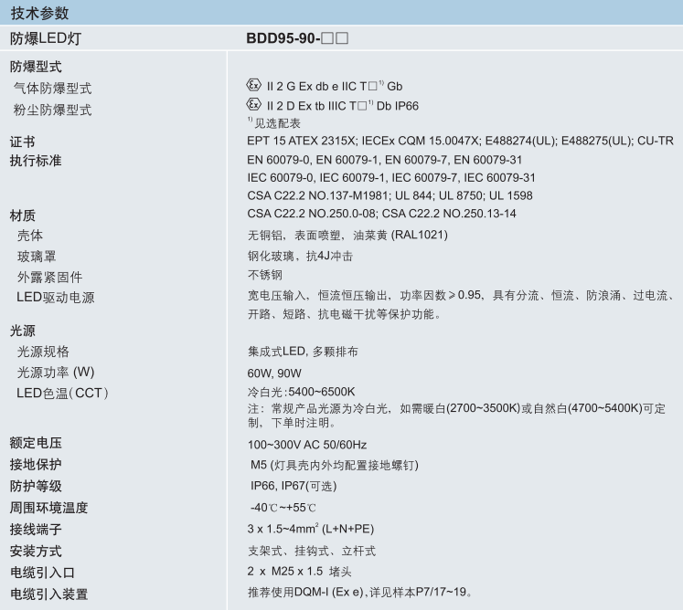 ATEX防爆LED灯、IECEX防爆LED灯、UL防爆LED灯、CU-TR防爆LED灯