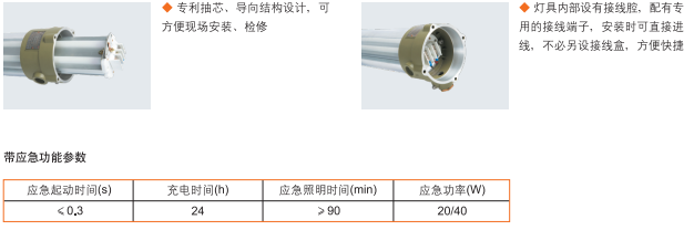 防爆LED荧光灯、防爆荧光灯