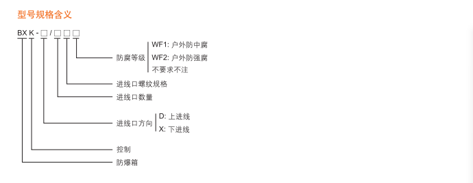 防爆接线控制箱,防爆动力控制箱,防爆照明控制箱,防爆控制箱