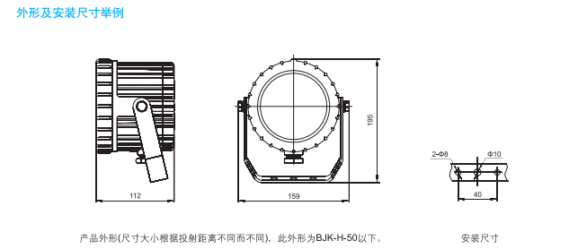 防爆监视控制系统、防爆红外灯