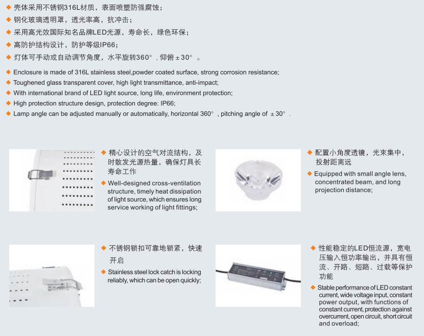 华荣防爆、MED认证LED探照灯
