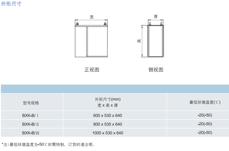 防爆保温箱、防爆控制箱尺寸规格