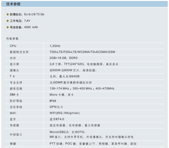 华荣防爆智能对讲终端、防爆智能对讲机