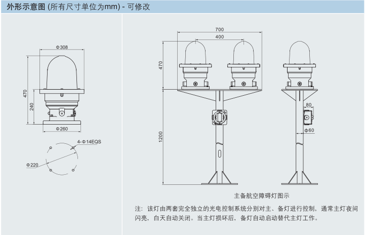 ATEX防爆航空障碍灯、IECEX防爆航空障碍灯
