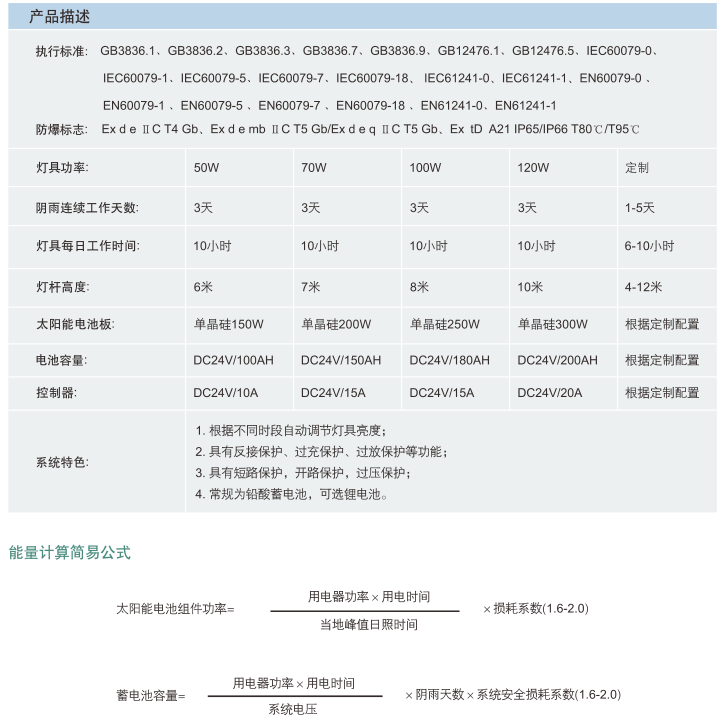 华荣防爆、太阳能防爆马路灯