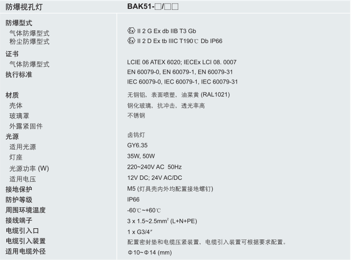 ATEX防爆视孔灯、IECEX防爆视孔灯、华荣防爆视孔灯
