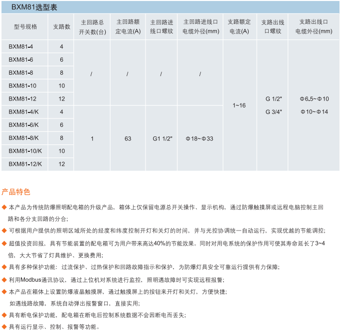 华荣防爆配电箱、防爆照明配电箱