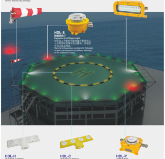 直升机平台助降系统