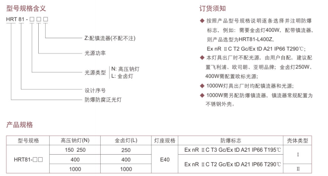 ATEX防爆灯具、IECEX防爆灯具