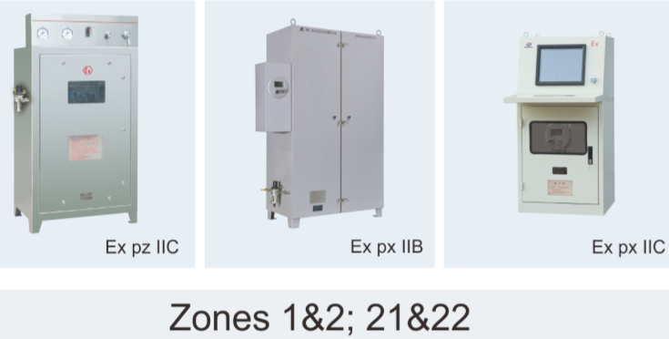 ATEX防爆配电柜、IECEX防爆配电柜