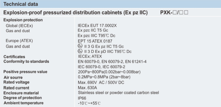 ATEX防爆配电柜、IECEX防爆配电柜