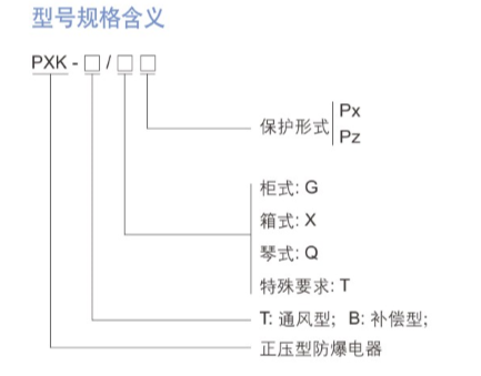 ATEX防爆配电柜、IECEX防爆配电柜