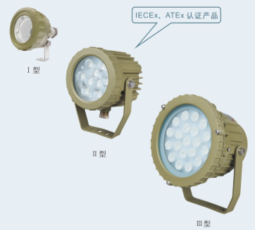 BAK85系列防爆LED灯