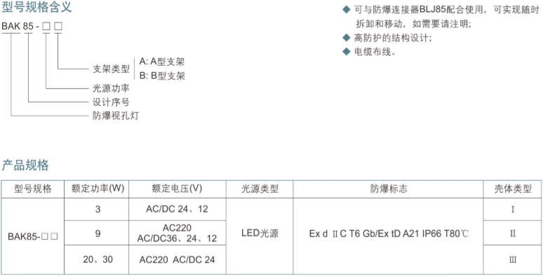 ATEX防爆LED灯、IECEX防爆LED灯