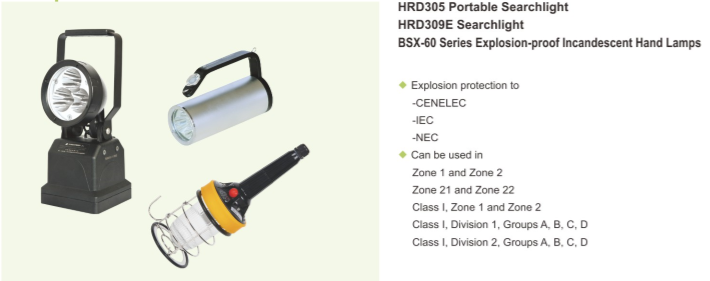 ATEX防爆强光工作灯
