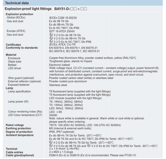 ATEX防爆荧光灯、IECEX防爆荧光灯、CU-TR防爆荧光灯